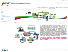 Tablet Screenshot of godrej-airsolutions.com